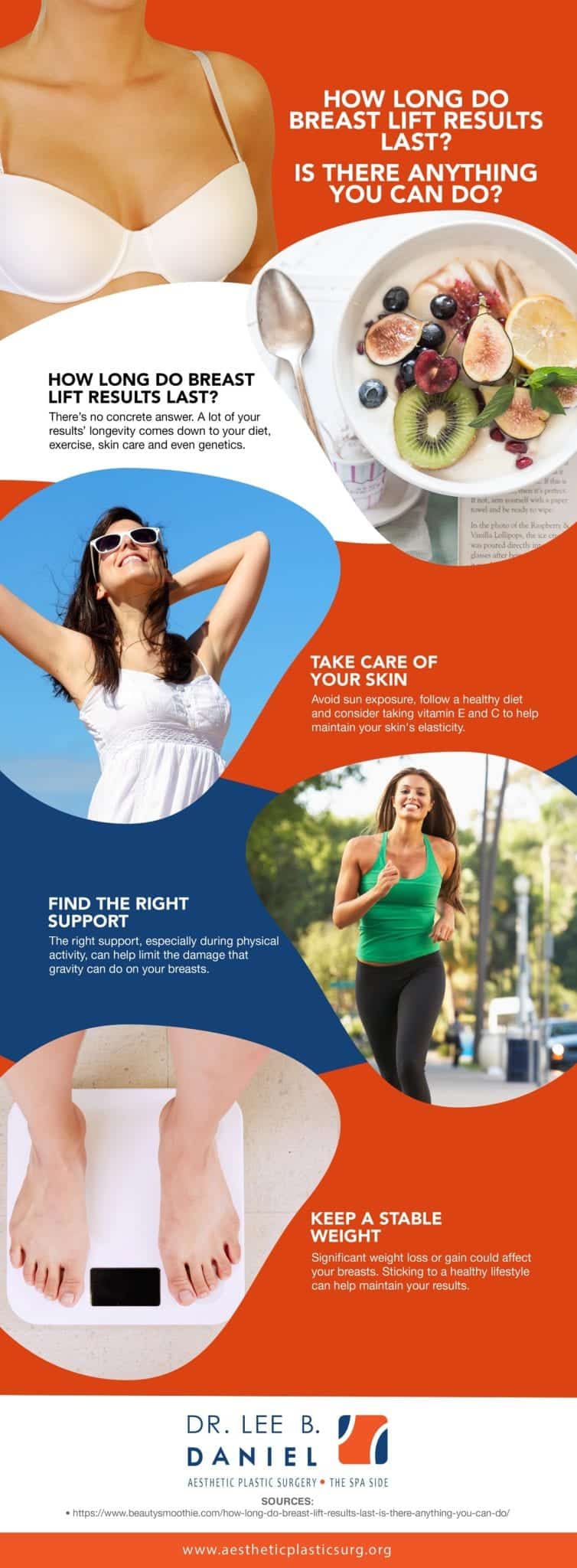 How Long Do Breast Lift Results Last? Is There Anything ...